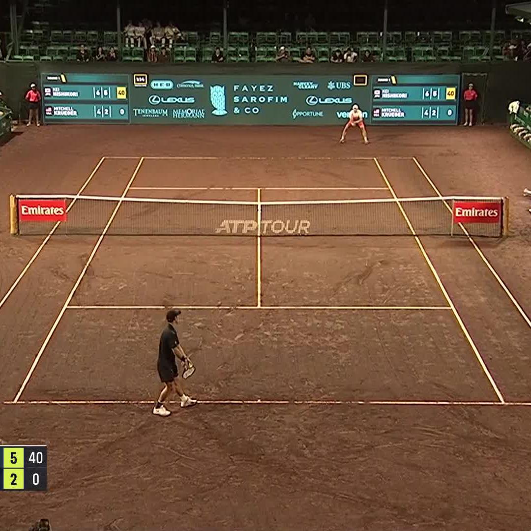 Ready to hold the trophy at long last 🏆 2011 finalist Kei Nishikori starts his week by defeating Krueger 6-4 6-2. #USClay