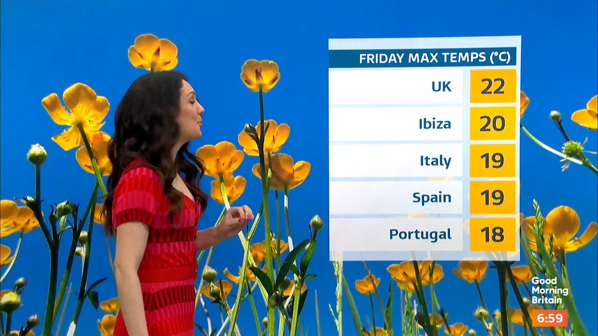 'For the next few days, it warms up for us' Laura Tobin. has the forecast and the outlook for the week ahead.