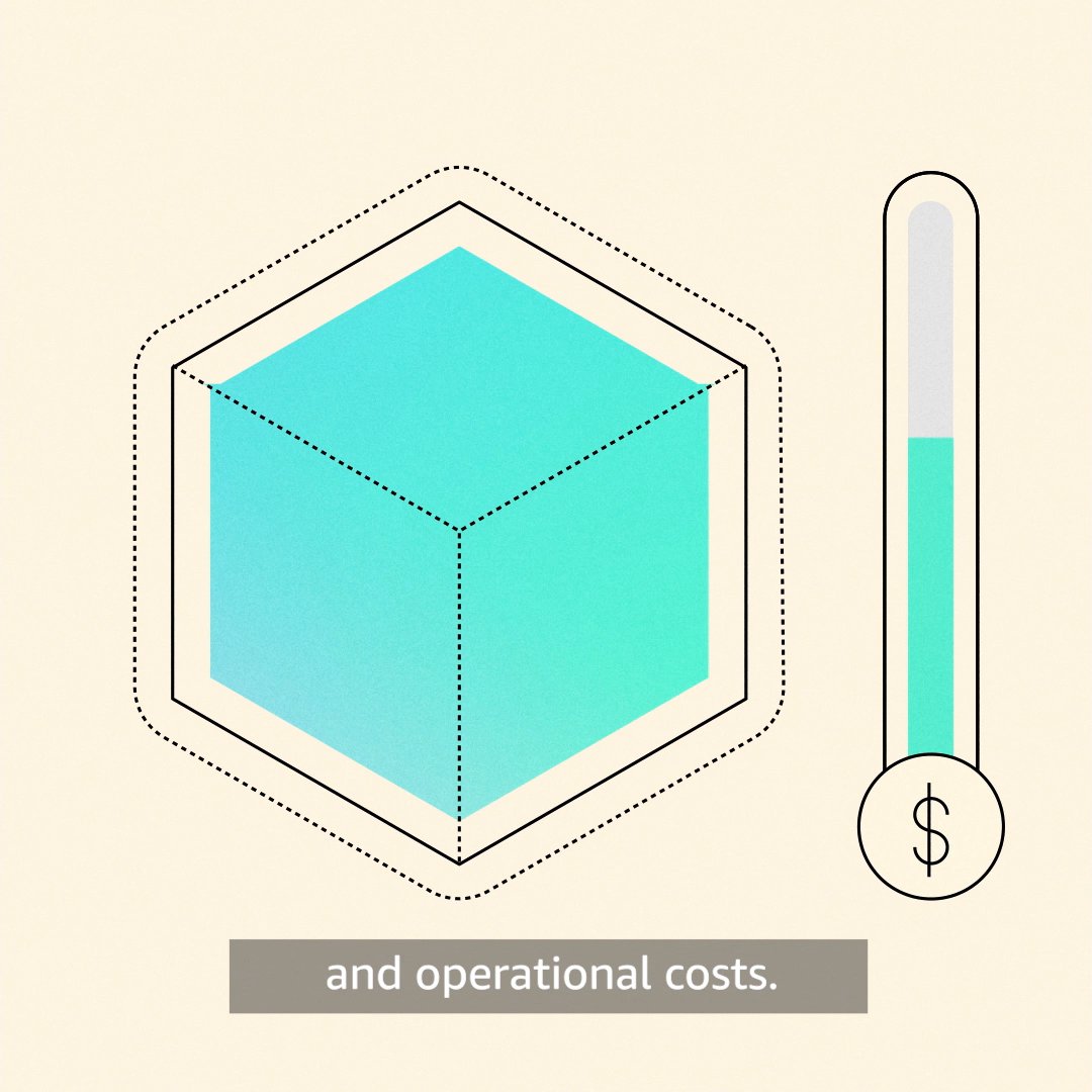 Quickly deploy #generativeAI across all of your operational data . ☁️💻⚡️ New generative AI capabilities for OpenSearch Service speed time to analysis with natural language—fueling fast, informed business decisions. #AWS #Analytics 👉