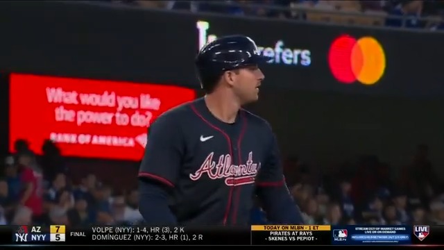 How concerned are you about the Braves' start? #MLBCentral