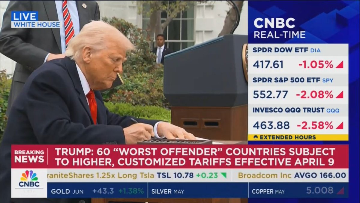 CNBC: The market reaction after hours... I've never seen anything like it. Fair to say, this is worse than the worst case scenario