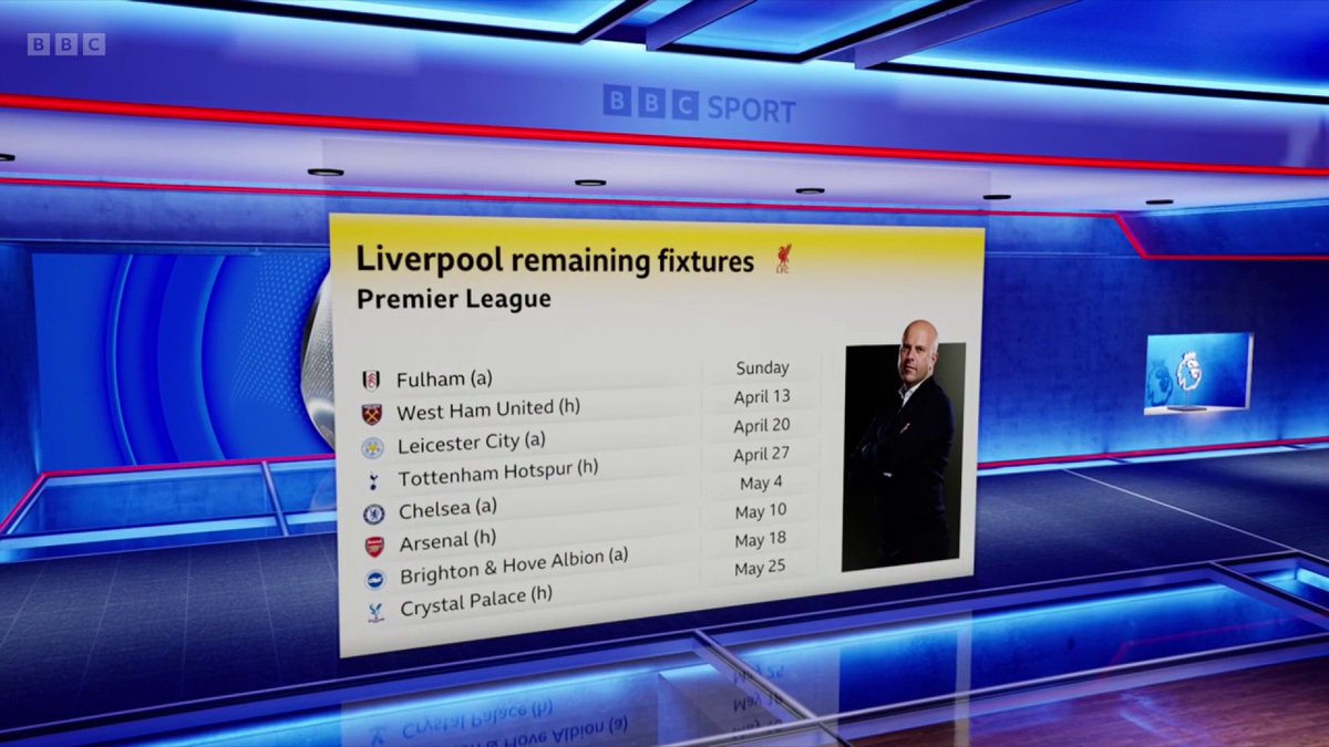 "They're going to get it done." 🔴 Liverpool edge closer to the Premier League title after their 1-0 win against Everton 👀 #BBCFootball #MOTD