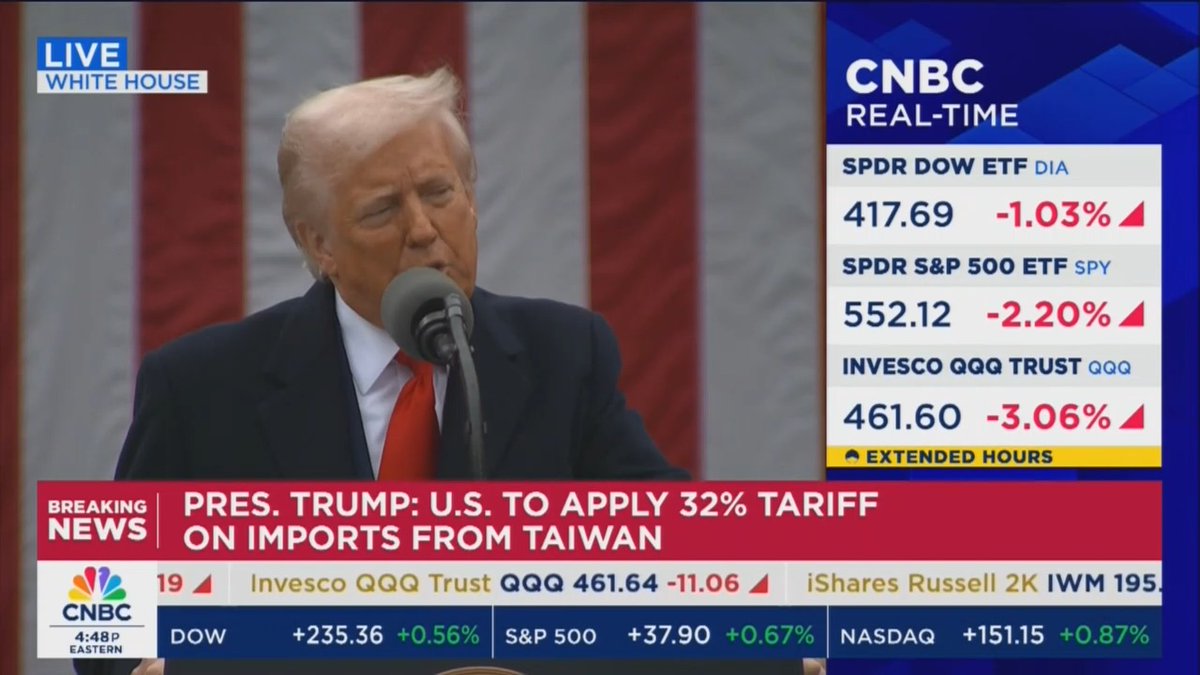 Get this. Trump literally says “Democrats would collapse the entire economy” as the markets plummet in a graphic next to his face. Always fucking projection with this guy.