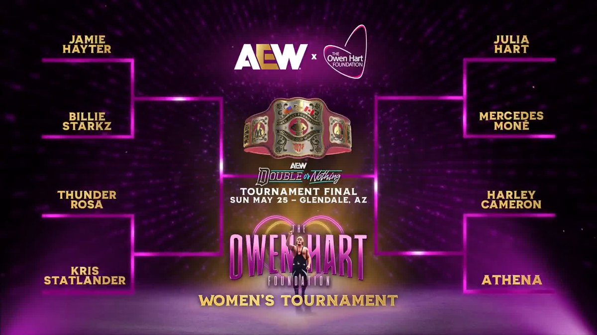 Your Owen Hart Foundation Tournament Women's brackets are now up and LIVE! Who's taking the 2025 Cup? Watch #AEWDynamite LIVE on TBS + Max!