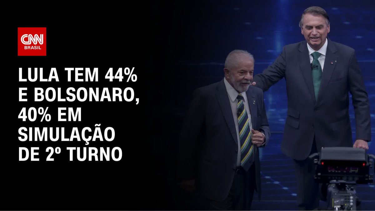 Quaest: Lula tem 44% e Bolsonaro, 40% em simulação de 2º turno; assista #CNNNovoDia