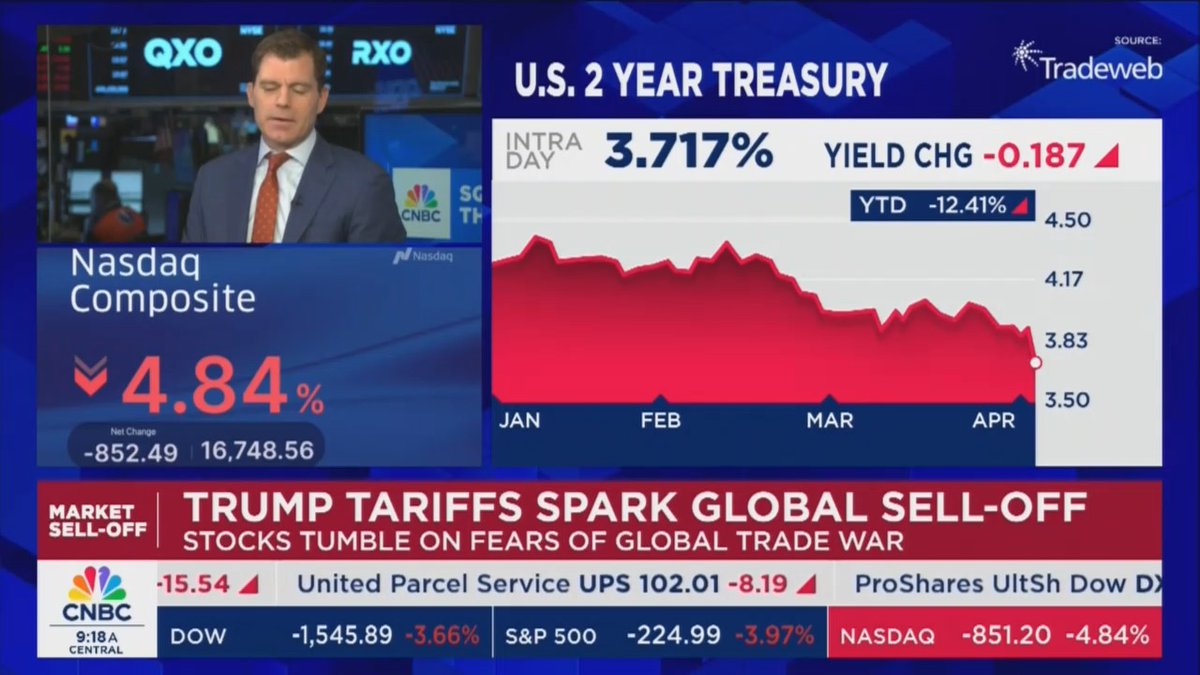 Faber: You don't believe the theory it's about getting rates down? Eisen: At what cost? Quintanilla: This is burning down the house to cook a steak
