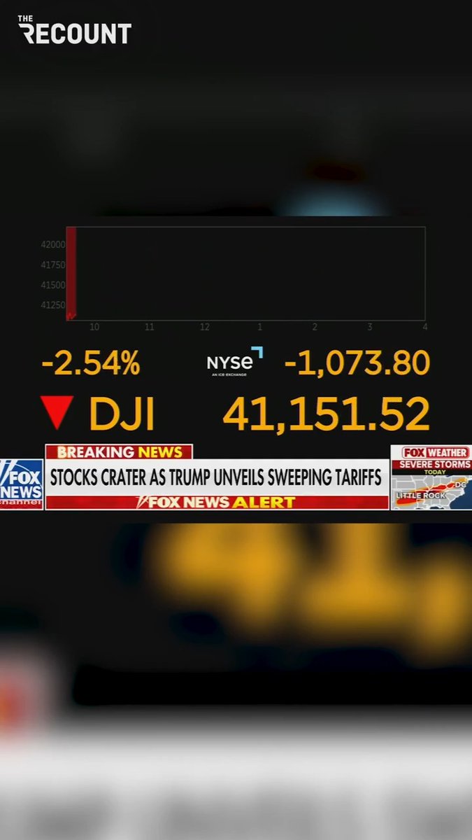 Stocks: 📉 Trump admin: ☀️