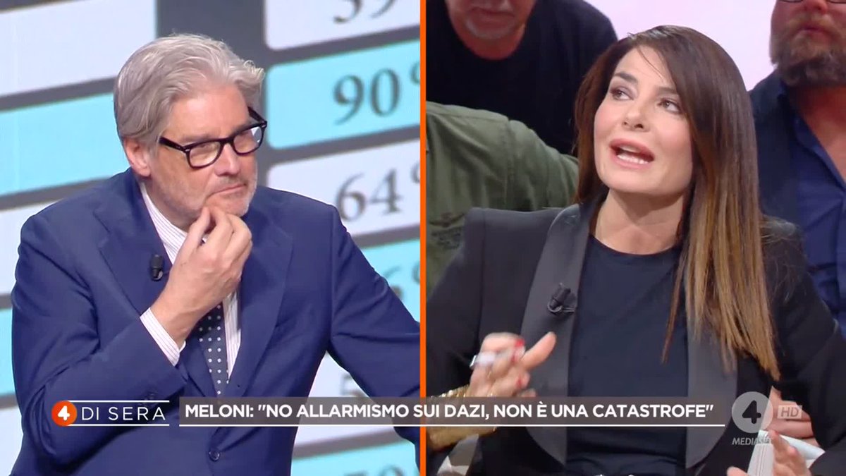 Ilaria D'Amico: "Avevamo un patto d'acciaio, la cui difesa era delegata alla NATO" #4disera in diretta su #Rete4 e in streaming su Mediaset Infinity