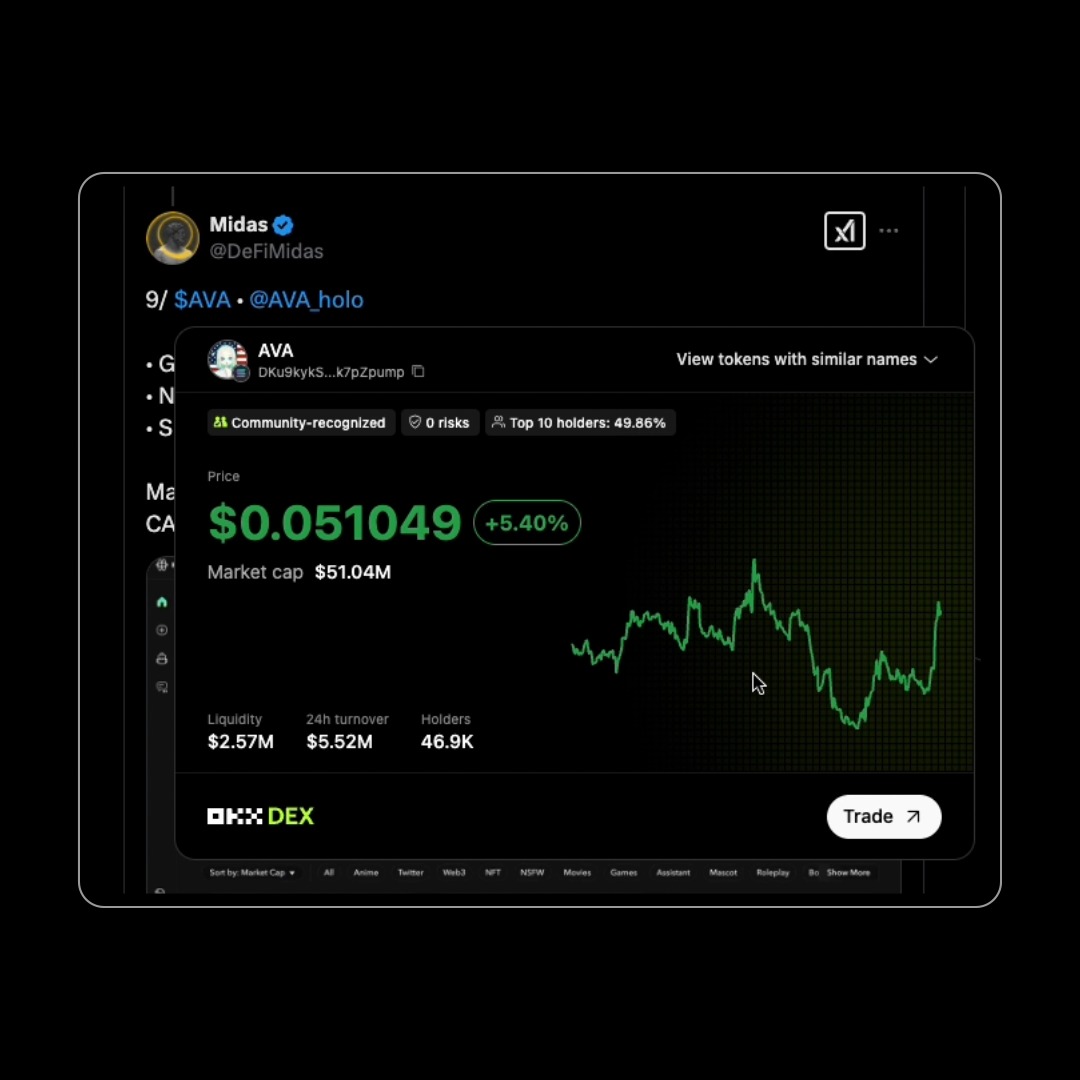 Ditch the frantic tab-switching. Instantly access token prices, market cap, and trading volume as you scroll through X. 🔄 Update your browser extension to enjoy the experience.