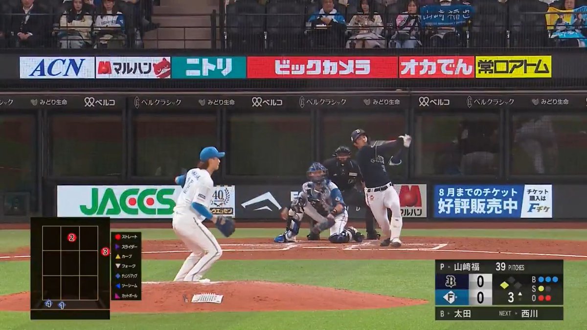 オリックス打線爆発‼️ #太田椋 選手・ #西川龍馬 選手・ #杉本裕太郎 選手の3連続タイムリー‼️💥 #Bs2025 👇ライブ配信はこちら
