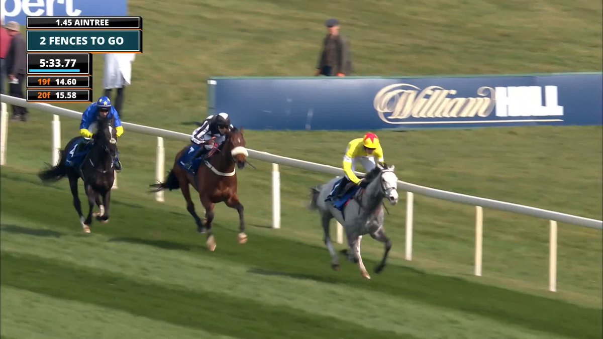 From handicap winner at Cheltenham to Grade 1 winner at Aintree! Caldwell Potter sees them off in the Huyton Asphalt Franny Blennerhassett Memorial Mildmay Novices' Chase 🥇 #ITVRacing | Harry Cobden | Paul Nicholls OBE