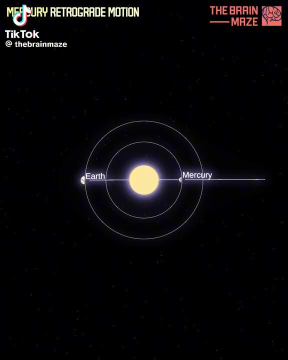 Mercury retrograde is just an optical illusion: here's how. [🎞️ thebrainmaze]