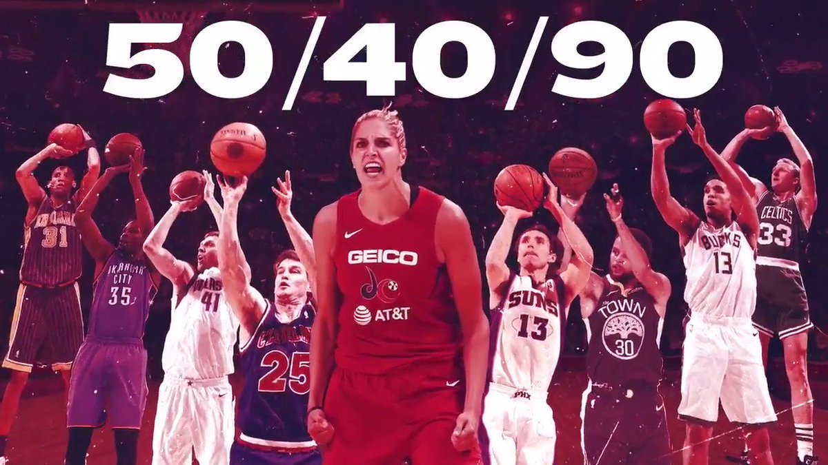 Elena Delle Donne announced her retirement from the WNBA. 1st player in WNBA history to win MVP on 2 different teams. 1st WNBA player in the 50-40-90 Club
