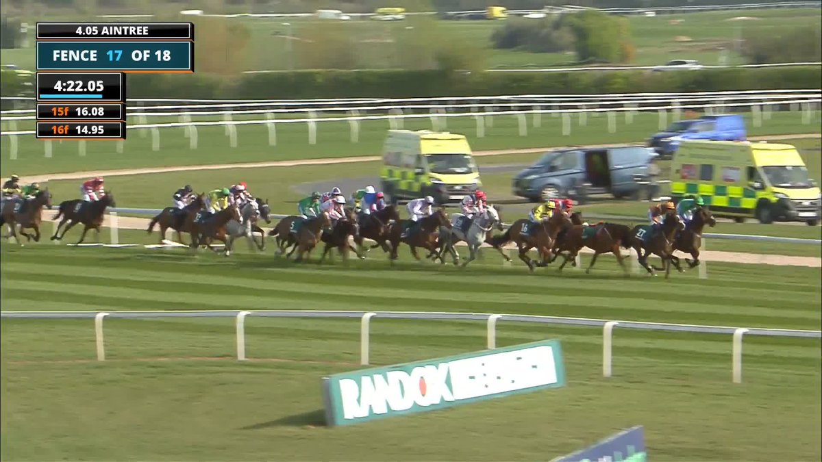Gentleman De Mee wins the Randox Supporting Prostate Cancer UK Topham Handicap Chase 🏆 #ITVRacing | Willie Mullins