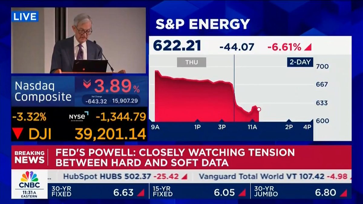 Trump’s tariffs mean higher inflation and slow economic growth Hear it from Federal Reserve Chair Jerome Powell himself: