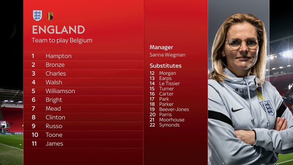 Hannah Hampton is preferred to Mary Earps in goal and Beth Mead starts on the right wing ahead of Jess Park for England who take on Belgium this evening at Ashton Gate🚨🏴󠁧󠁢󠁥󠁮󠁧󠁿