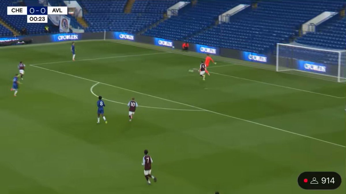 Our wing-backs combine to get things started at the Bridge!