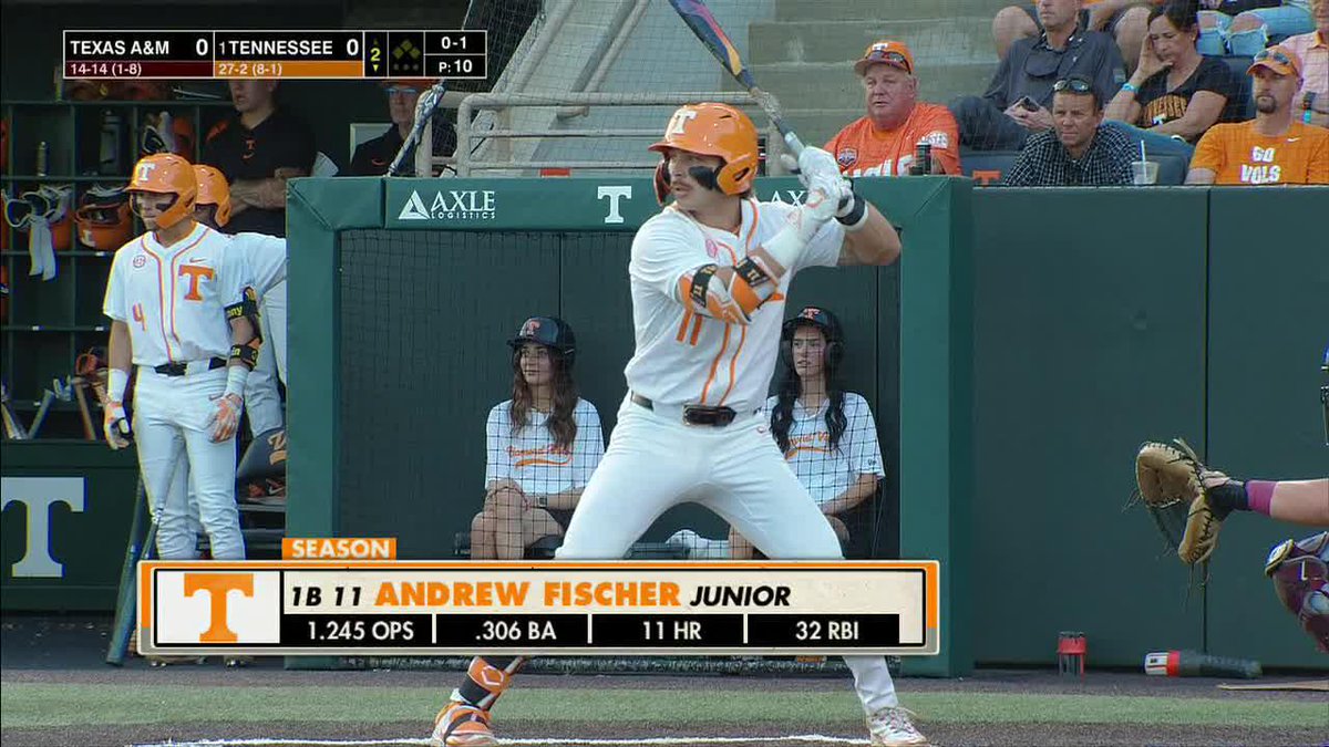 Andrew Fischer to the mooooon Rematch of last seasons CWS Finals underway in Knoxville in front of a sold out crowd 🔥🔥🔥