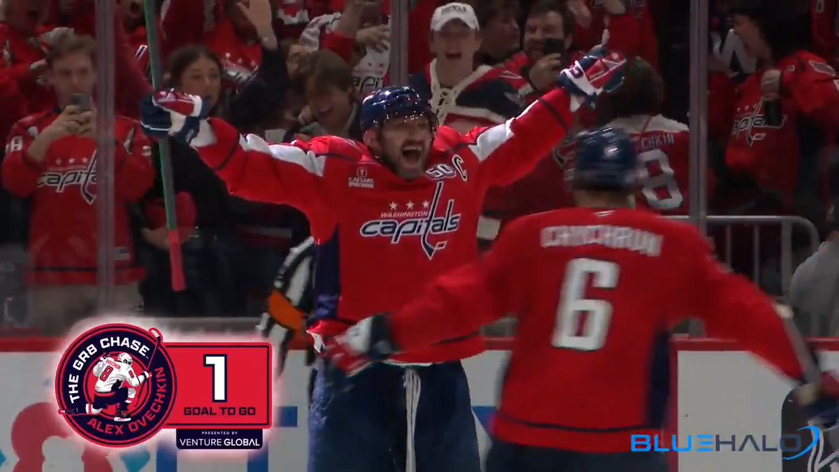EIGHT. NINETY. FOUR. WE ARE WITNESSING GR8NESS.
