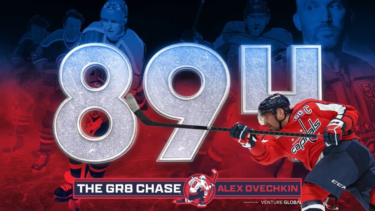 An almost unfathomable number of goals, yet here you are with The Great One. One more until you can call the record your own! #Gr8Chase