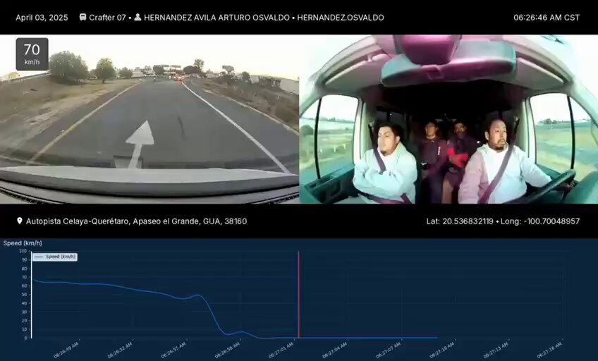 #Guanajuato | Comparten video del momento exacto donde Camion queda volcado tras impactó contra camioneta en el cruce de los apaseos, en Apaseo el Grande el día 3 de abril.