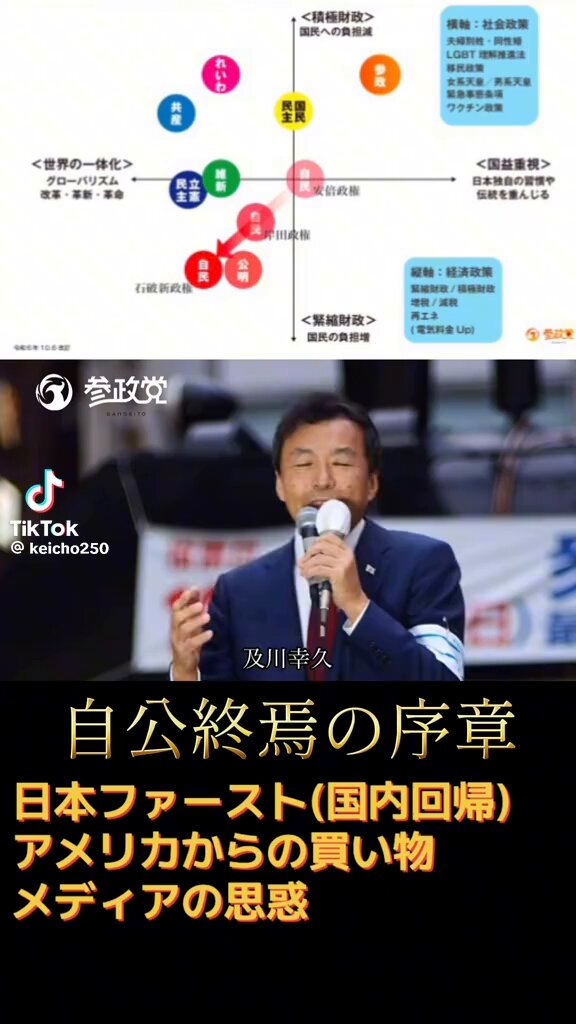 なんで 日本人いくら稼いでも日本人の富にはならない全てアメリカ 中国 海外の富になるのか なんでパンデミックになったら アメリカの薬ばかり買うのか なんで日本有事と言いアメリカの 武器ばかり買うのか なんで農家に減反させ アメリカ 中国の米を買うのか
