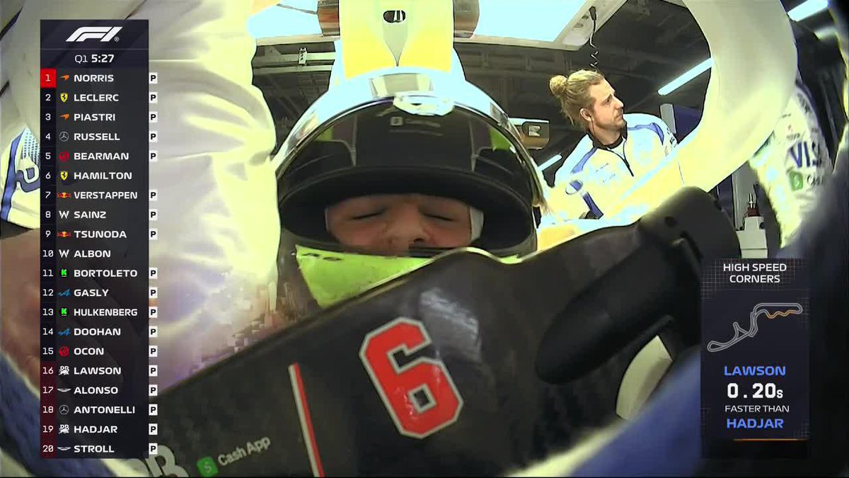 "Hadjar" Porque se quejó durante la clasificación de que se sentía incómodo, le tocaron los huevos en boxes y después terminó pasando a la Q2 del Gran Premio de Japón. No se sabe qué mierda le pasa pero un masaje en la chota y el francés se motivó.