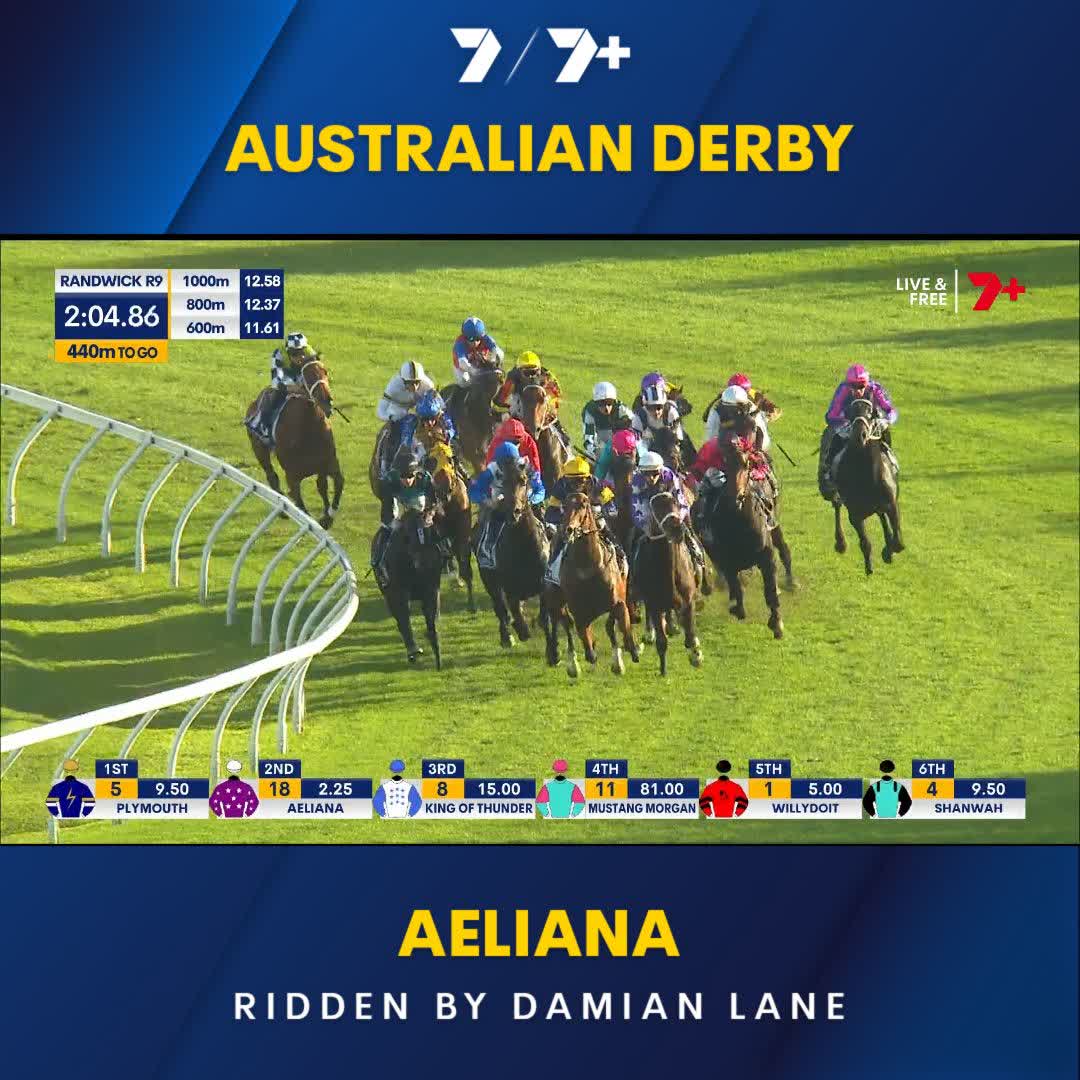AELIANA DESTROYS THE BOYS IN THE DERBY! ๐ฎโ๐จ Chris Waller Racing Star Thoroughbreds Damian Lane