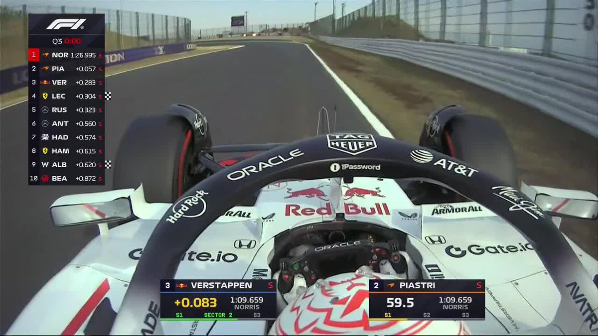 HOLA CAMPEÓN: GENIALIDAD DE VERSTAPPEN PARA QUEDARSE CON UNA POLE INOLVIDABLE. 📺 #JapaneseGP | Toda la temporada de #F1 por #DisneyPlus Premium
