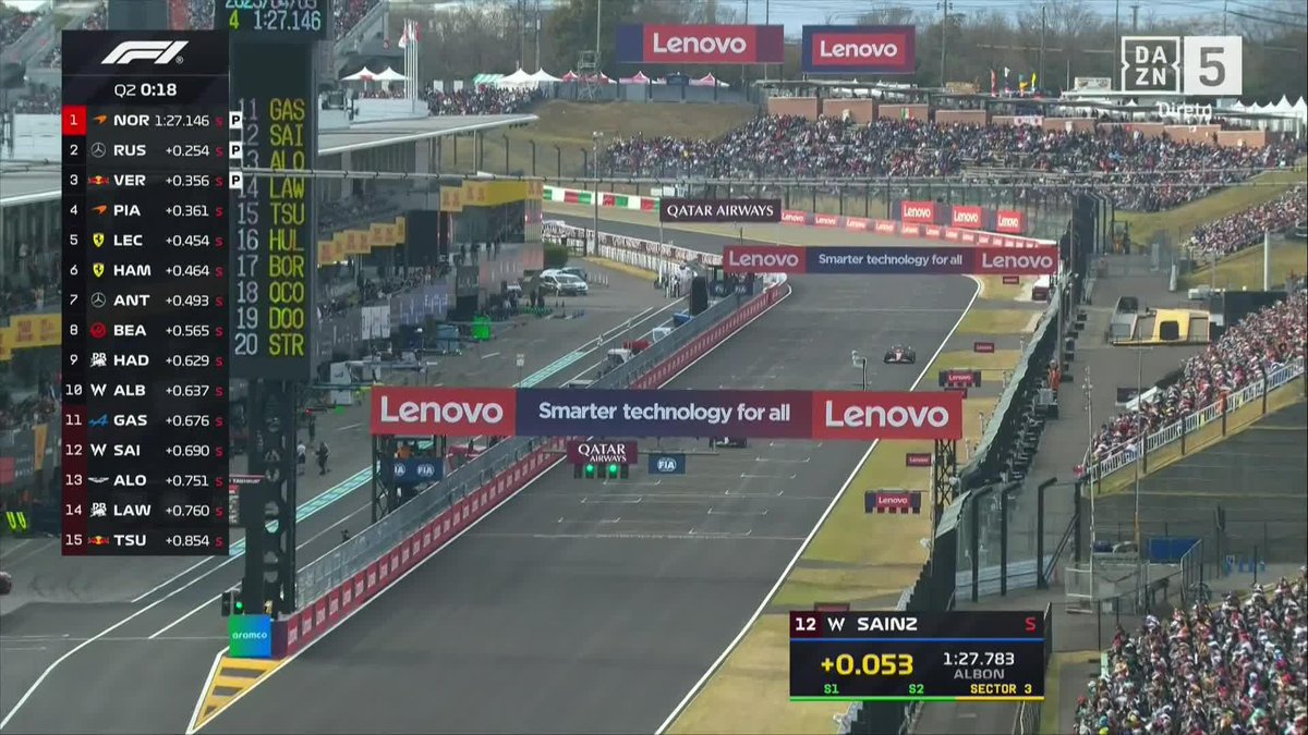 O Sainz parece que quis vingar alguma coisa perante o Hamilton 👀 #DAZNF1