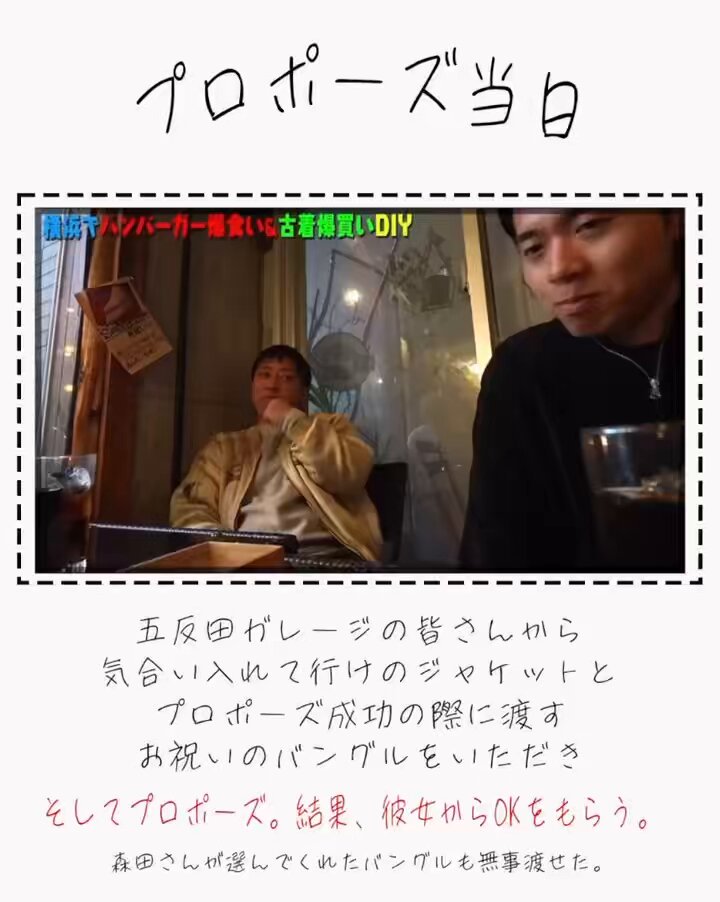結婚しました！ 五反田ガレージの皆さんに背中を押していただきプロポーズを成功させ、同期のながちに保証人になってもらい無事入籍することが出来ました！ お相手のこと、皆様へ感謝の気持ちは文字数収まらないのでInstagram投稿にてさせていただいてます！ TULIP『青春の影』が身に沁みてます！