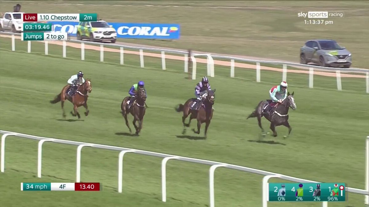 Unbeaten over obstacles! Timetoshine justifies her very short odds with an easy victory at Chepstow Racecourse with Ben Bromley in the plate, making it three from three since joining Nicky Henderson!