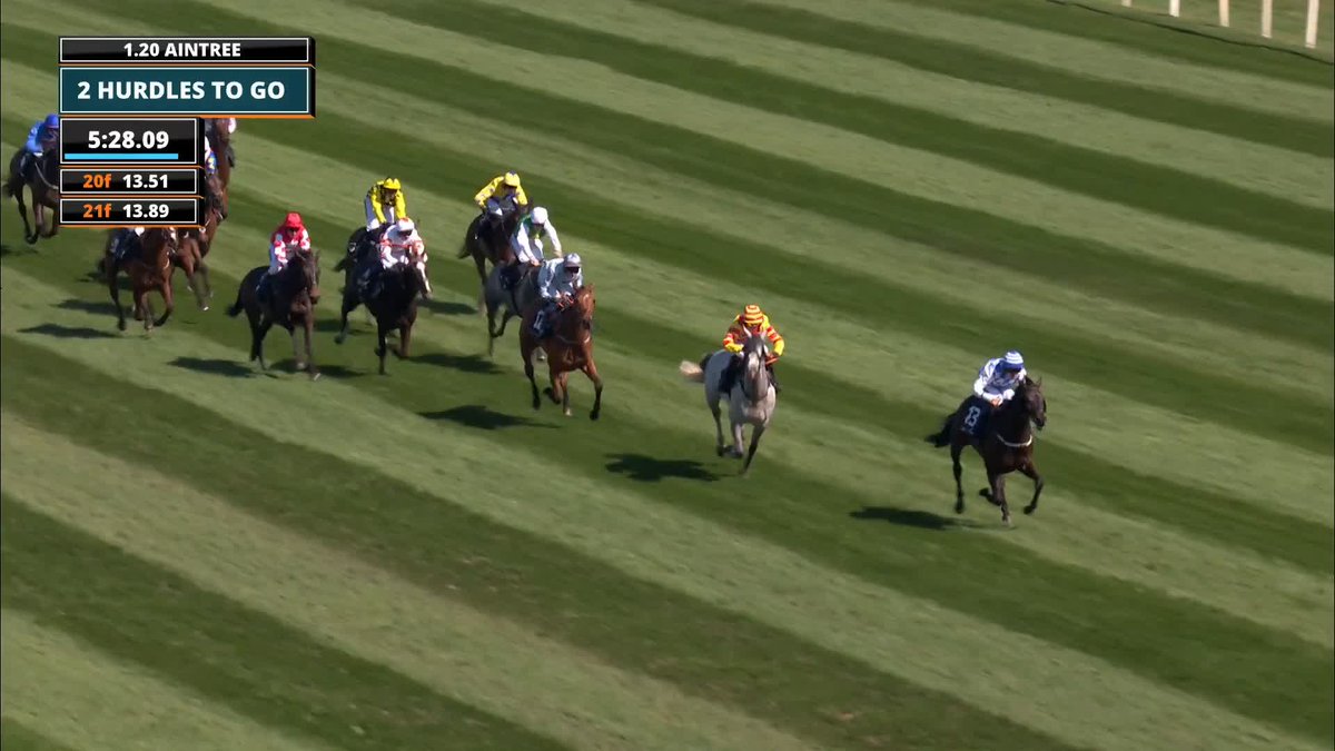 A win for Wales! 🏴 Deep Cave gets up to win the William Hill Top Price Guarantee Handicap Hurdle 🥇 #ITVRacing | #GrandNational | jack tudor | Christian Williams Racing