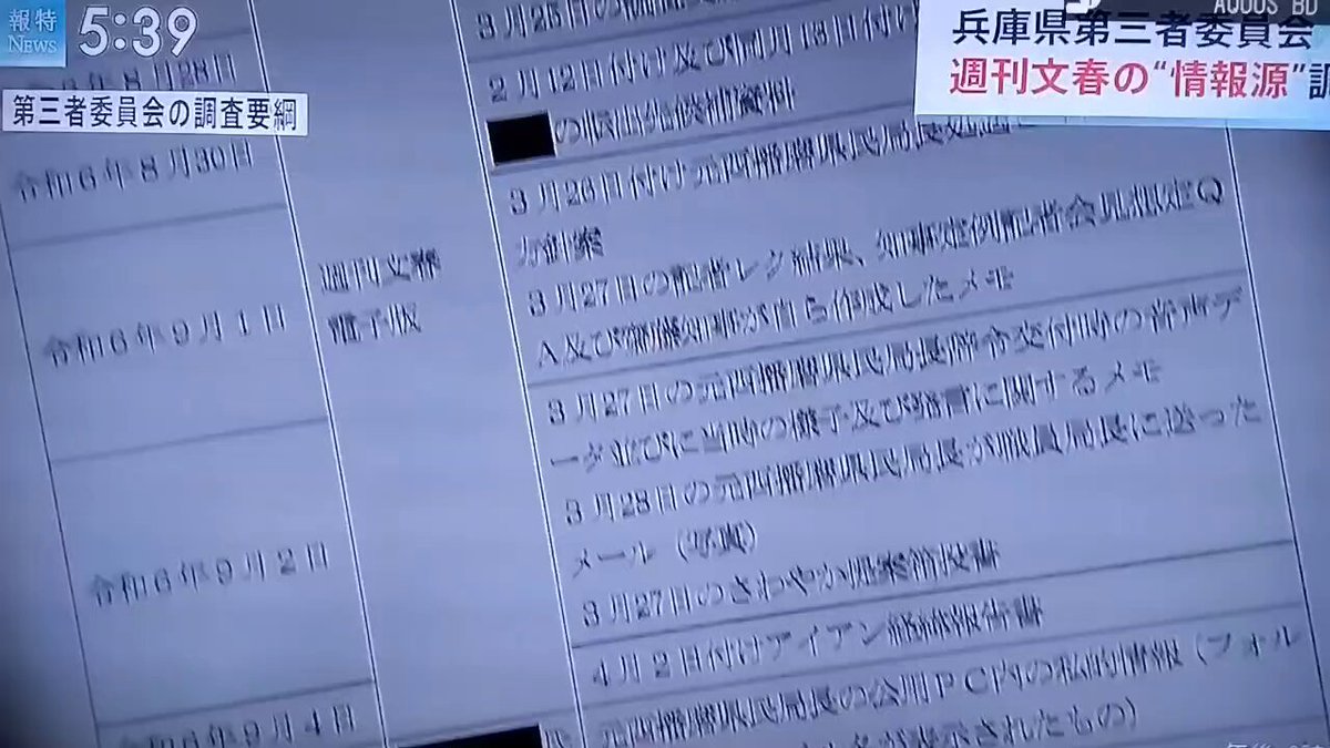＃報道特集 兵庫県で公益通報した元県民局長の私的情報がネット上に漏えいした問題で、県が第三者委員会を設置する際、公益通報への県の対応を批判する報道機関の情報源も調査するよう依頼した。しかも県議会には、一切説明していなかった。