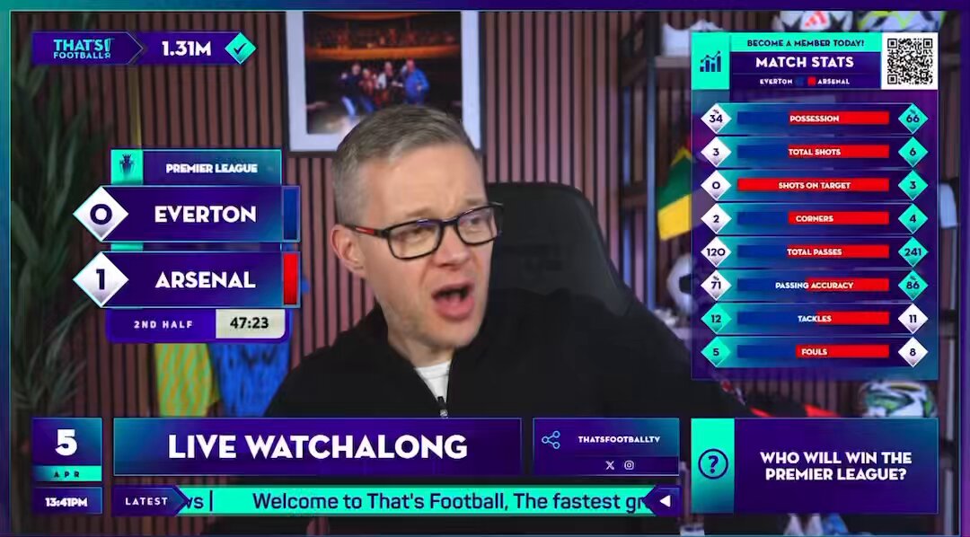 Facts from Goldbridge as usual. #PGMOL #AFC