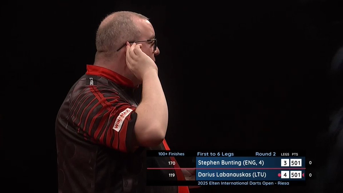 BUNTING GOES FISHING! 🎣 The Bullet reels in the Big Fish against Darius Labanauskas, holding his throw to stay within arms length against the Lithuanian! 📺 #ET3 | R2