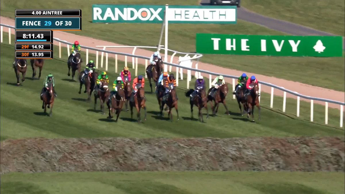 🏆 Nick Rockett wins the Randox Grand National! 🏆 #ITVRacing | #GrandNational | Willie Mullins