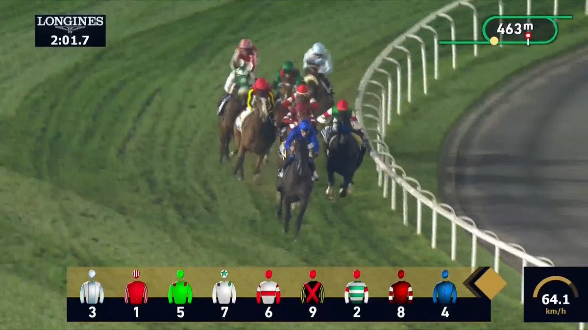 🇦🇪G1 #ドバイシーマクラシック 1着 ダノンデサイル 2着 カランダガン 3着 ドゥレッツァ 🏆🎌ダノンデサイルが日本ダービー馬の実力を見せつけ完勝! 🇫🇷カランダガンが2着に続き、🇯🇵ドゥレッツァが🇦🇪レベルスロマンスとの3着争いを制す Dubai Racing Club #ドバイSC 🎥Racing TV