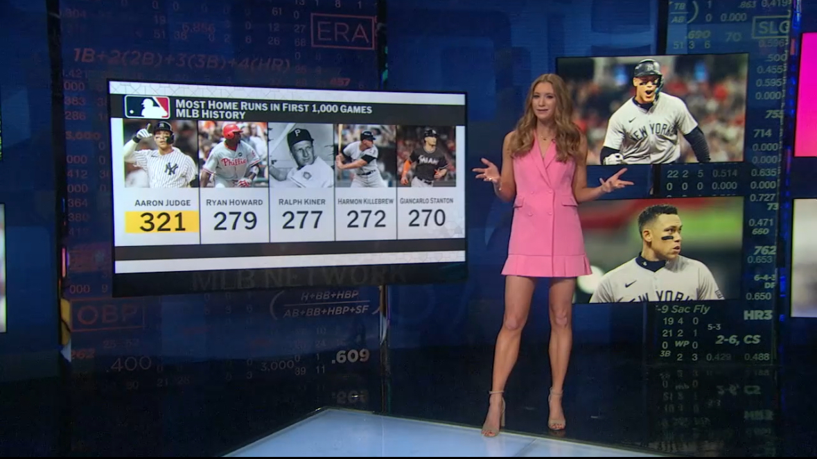 ELITE company for Aaron Judge! 📺 #QuickPitch with Abby Labar