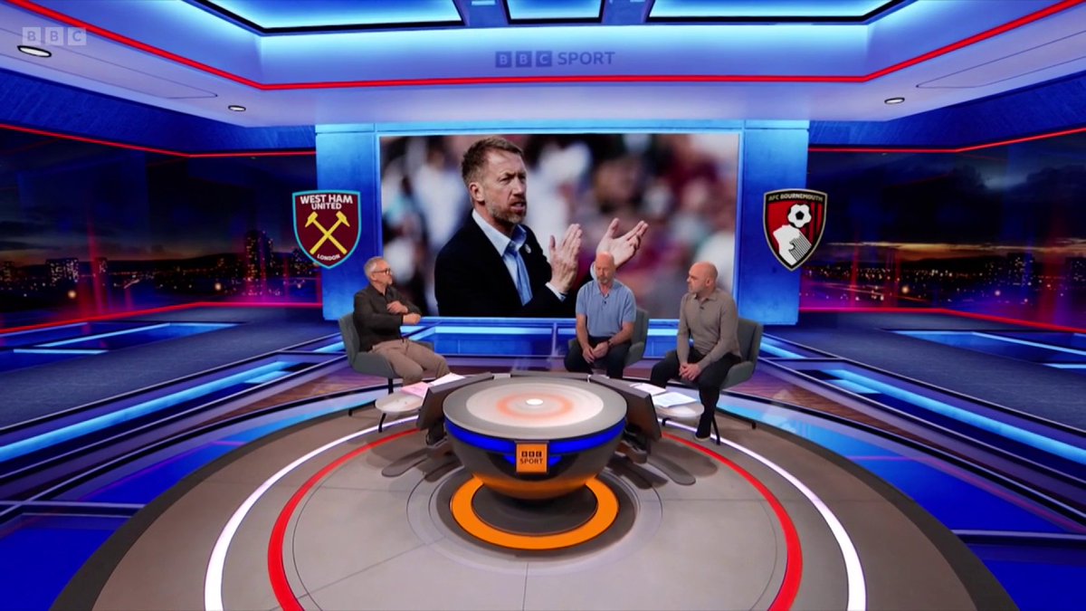 What would you write in Graham Potter's half-term report as West Ham boss? 🖊🤔 #BBCFootball #MOTD