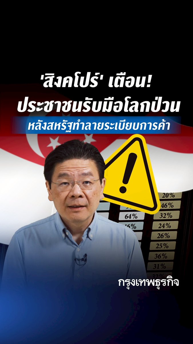 ลอว์เรนซ์ หว่อง นายกรัฐมนตรีสิงคโปร์ เตือนประชาชนรับมือโลกป่วน หลังโดนัลด์ ทรัมป์ ประกาศวันปลดแอกอเมริกา จนอาจจะทำลายระเบียบการค้าโลก #กรุงเทพธุรกิจEconomic #ลอว์เรนซ์หว่อง #สิงคโปร์ #โดนัลด์ทรัมป์ #สงครามการค้า #ภาษี #KTDaily #กรุงเทพธุรกิจ #InsightforOpportunities