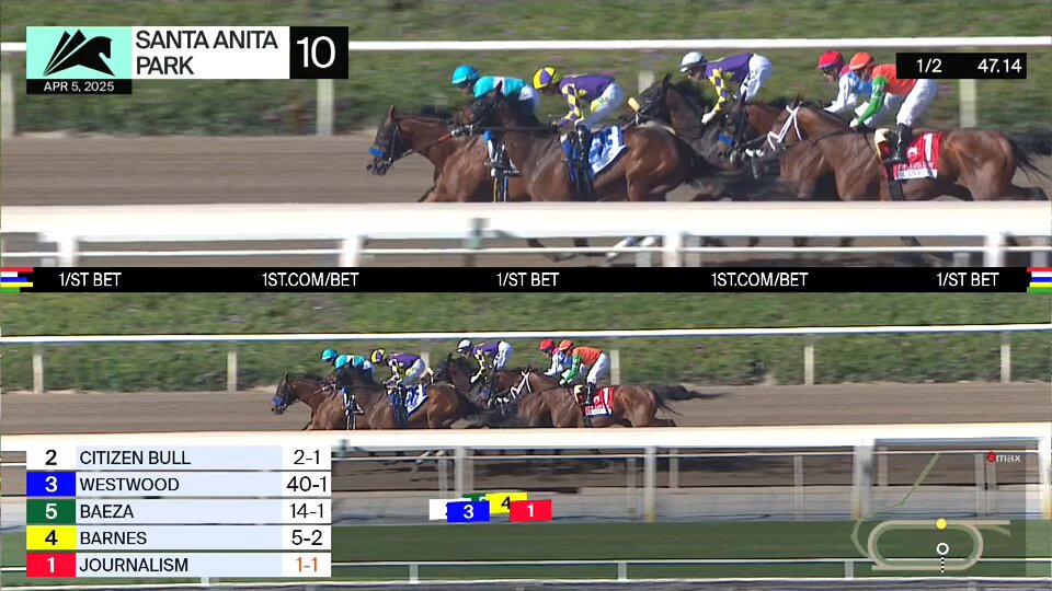 Journalism Surges Past Baeza In The Stretch And Wins The 88th Running Of The Grade I, $500,000 Santa Anita Derby Going 1 1/8 Miles Saturday At Santa Anita