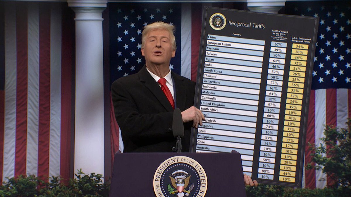 Trump provides an update on his recent tariffs
