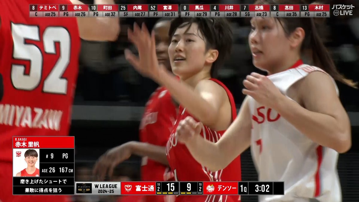 京王電鉄 presents #Wリーグプレーオフ ファイナル #富士通 🆚 #デンソー GAME2 #赤木里帆 がとまらない🌊 1Qだけで11得点💥 #バスケットLIVE でライブ配信📡 W LEAGUE（Wリーグ） 富士通レッドウェーブ
