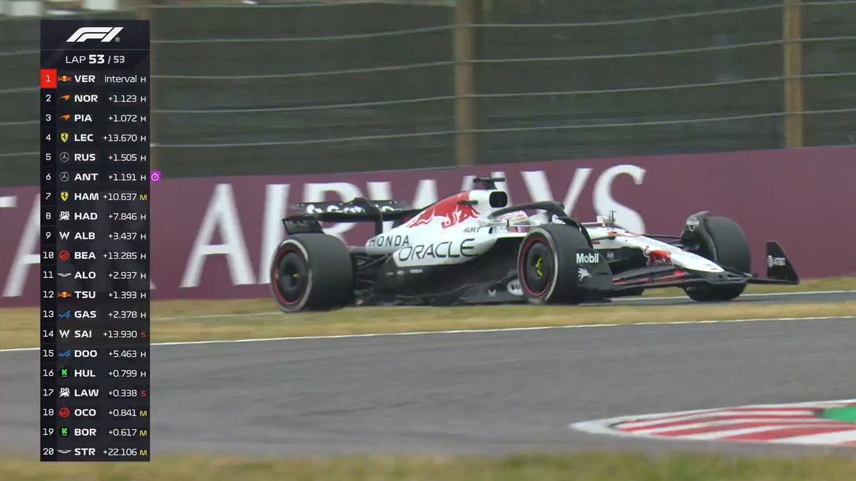IT'S MAX VERSTAPPEN IN JAPAN P1. WHAT A DRIVE #F1 #JapaneseGP