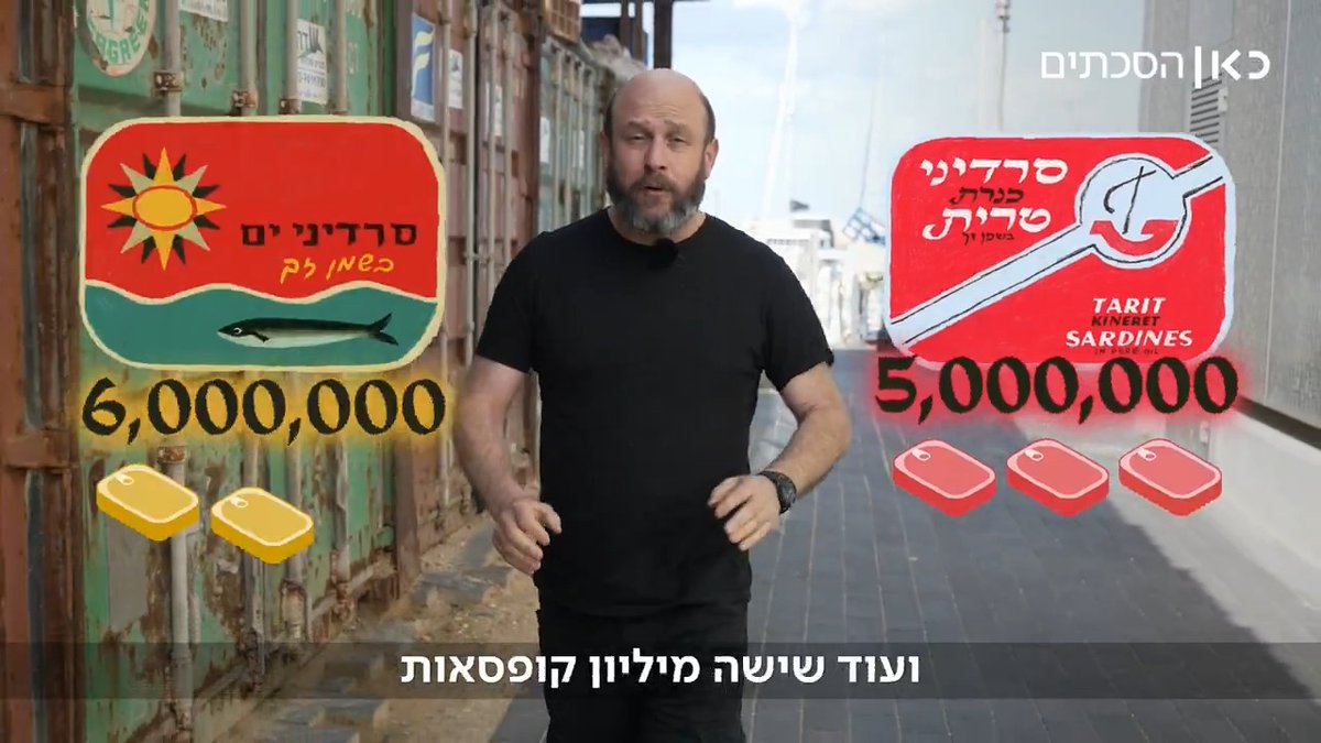הים כחול, השמיים לבנים, אבל הסרדינים שאנחנו קונים בסופר? כבר ממש לא כחול-לבן בהסכת החדש שלנו "חיי מדף" ד"ר אורי מאיר צ'יזיק יוצא לגלות איך התרחקנו כל כך מהאוכל שלנו - בכל פרק דרך מוצר אחר