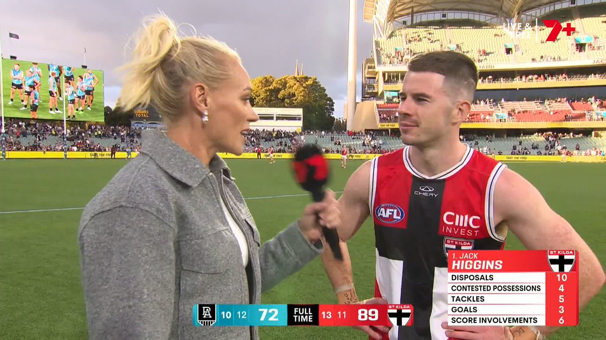 Erin: "Any plans for the week in Adelaide?" Higgo: "No, I don't like Adelaide. So, I'll probably be in my room playing Call Of Duty with the boys." #AFLPowerSaints