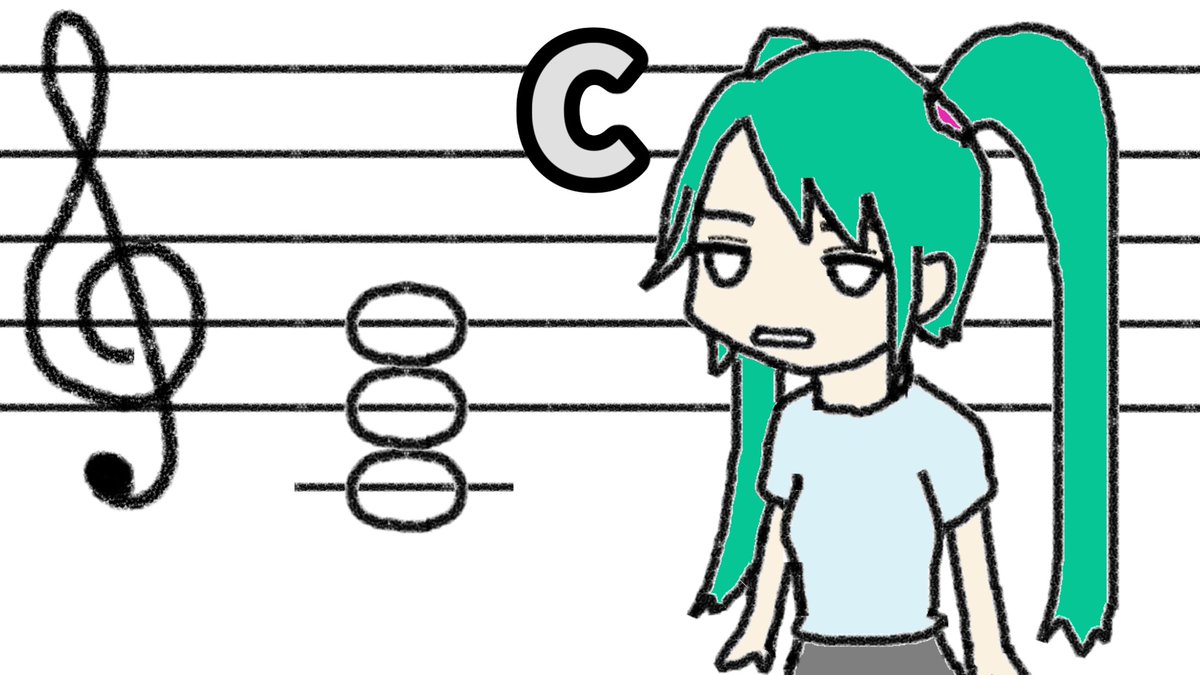 新曲を投稿しました！ タイトル：コードを覚えよう 歌：初音ミク 作詞・作曲：木村わいP N： Y：