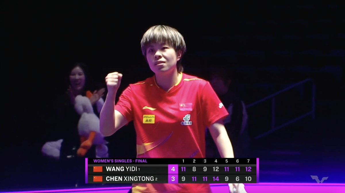 崖っぷちから魂の大逆転!!!!! 王芸迪がフルゲーム大激戦を制し優勝🏆✨ #WTTチャンピオンズ仁川 2025🇰🇷 ■女子シングルス決勝 🇨🇳王芸迪 4-3 陳幸同🇨🇳 11-9/8-11/9-11/12-14/11-9/11-6/12-10 試合結果・トーナメント表▶️ #卓球 #テレ東