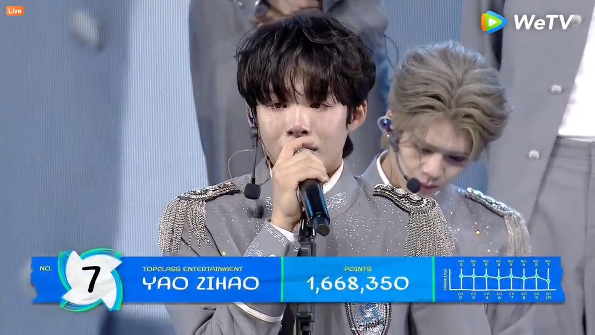 ✨ YAO ZIHAO takes Rank 7 🎉 A well-deserved debut—congratulations! 💫 Can’t wait to see what the future holds for you 🌈 📺 Watch CHUANG Asia S2 Grand Debut Night on WeTV! 🔗 CHUANG Grand Debut Night #CHUANGAsiaGrandDebutNight #CHUANGAsiaS2 #CHUANGAsia